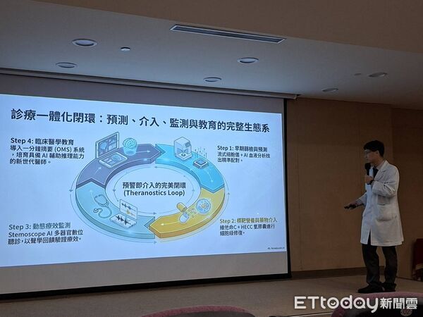 ▲▼        三總     。（圖／記者邱俊吉攝）