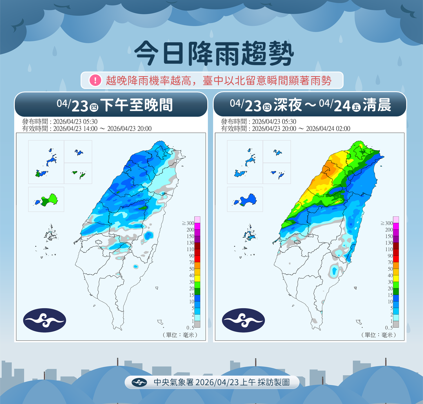 ▲▼未來一周天氣。（圖／氣象署提供）