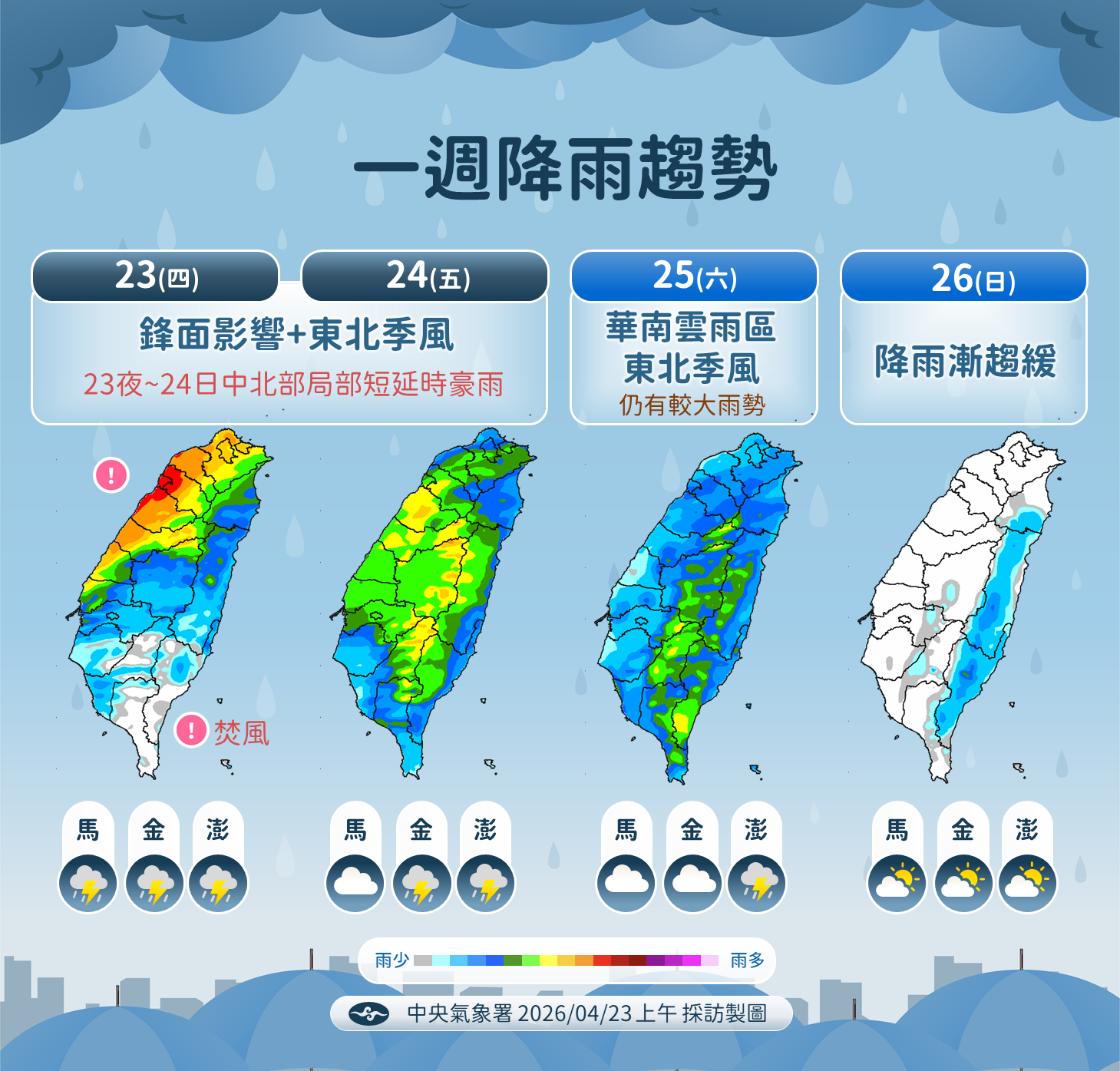 ▲▼未來一周天氣。（圖／氣象署提供）