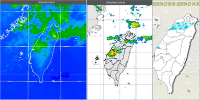 今鋒面挾雷雨逼近！全台防強降雨　下周又有一波接力