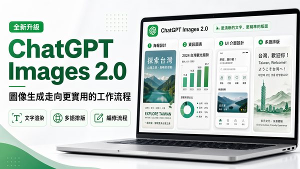 ▲▼ChatGPT Images 2.0升級實測。（AI協作圖／記者吳立言製作，經編輯審核）