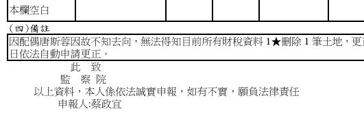 ▲▼嘉義縣議員「雨刷」蔡政宜因妻子已逃出境外，財產申報時也註記無法取得所得財稅資料。（圖／翻攝監察院廉政專刊）