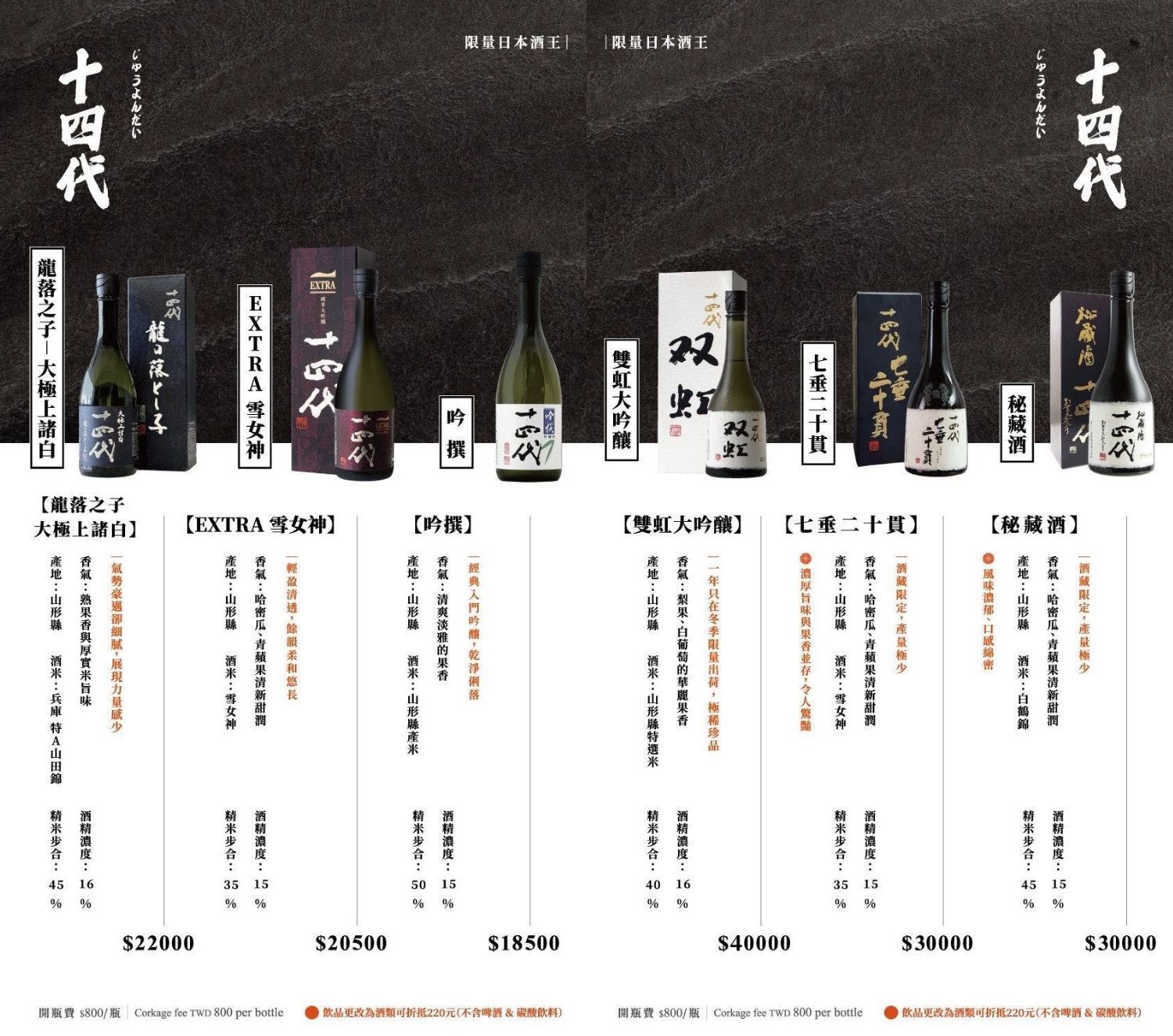 ▲▼祇園.禪院壽喜燒專門店。（圖／混血珊莎的奇幻旅程授權提供）