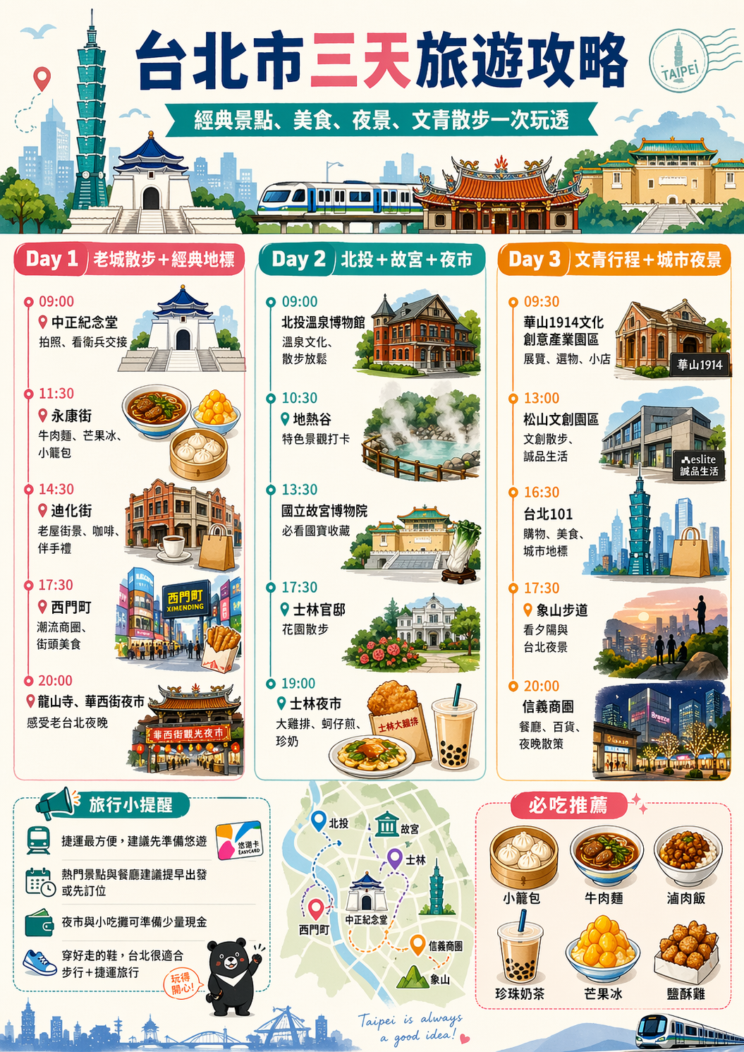 ▲▼實測GPT Image2.0。（AI協作圖／記者吳立言製作，經編輯審核）