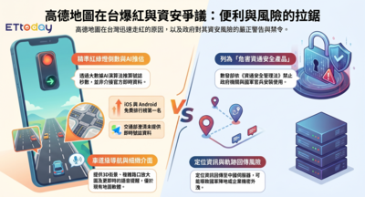 一圖看「高德地圖」紅什麼！政府喊封殺　下載量反衝冠