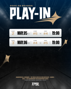 TPBL季後挑戰賽5月5日登場　季後賽5月9日點燃戰火
