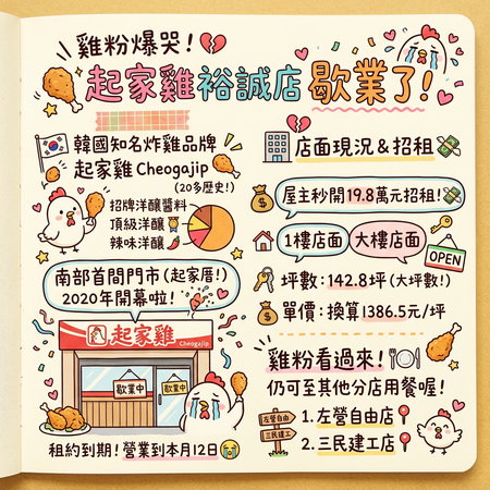 ▲▼             。（AI協作圖／記者張雅雲製作，經編輯審核）