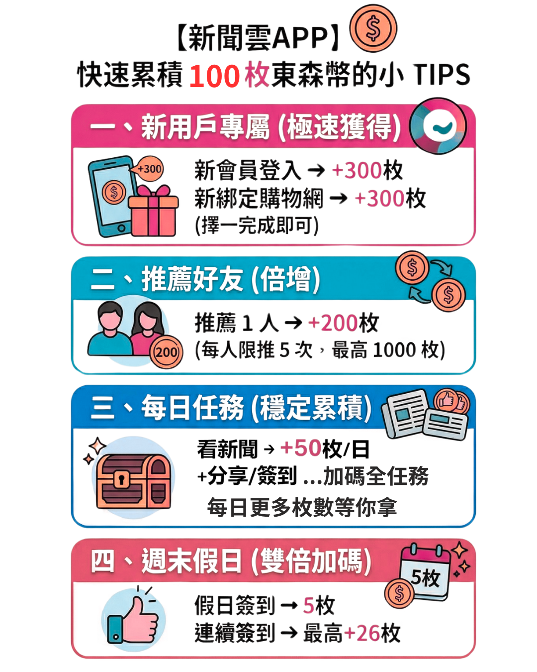 ▲（圖／活動小組）