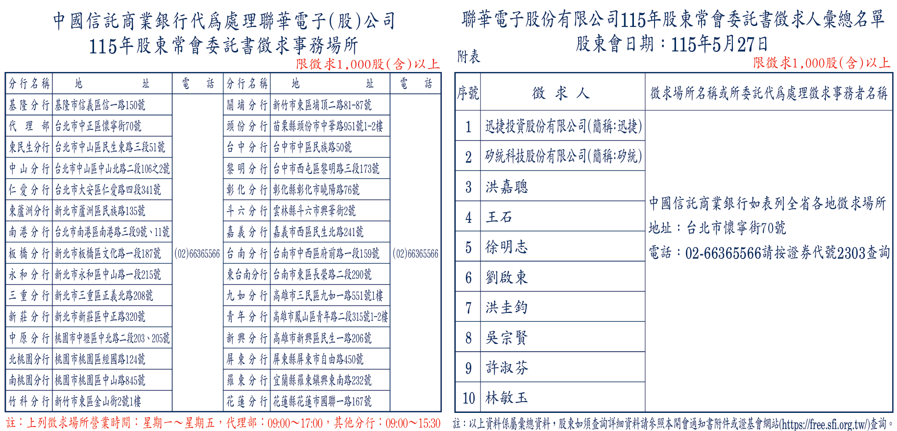 ▲▼聯電股東會禮品領取地點。（圖／記者高兆麟攝）