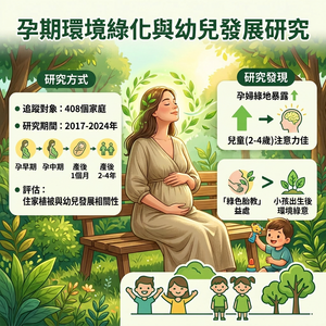 住家附近「綠色植物多」有利胎教　研究：寶寶長大注意力較佳