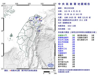 宜蘭近海地震為獨立事件 氣象署:3天內留意規模4.5餘震