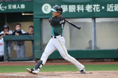 艾速特7局僅失1分優質先發!大王夯No.101轟助陣 台鋼斬獅捍衛主場