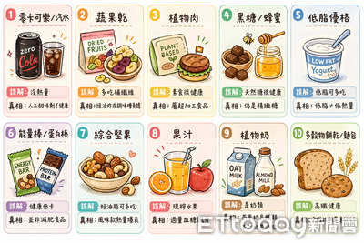 想減肥？ 營養師揭「10大偽健康食物」燕麥奶、低脂優格都是地雷！