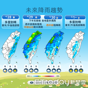 後天鋒面影響降雨機率增　勞動節連假全台高溫炎熱