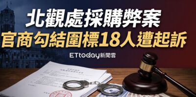 北觀處公務員搞鬼！磅單灌水把國庫當金庫　13人+5公司被起訴