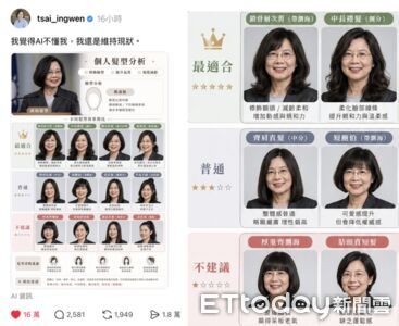 ChatGPT、Gemini髮型咒語爆紅！蔡英文也瘋AI造型師：我還是維持現狀