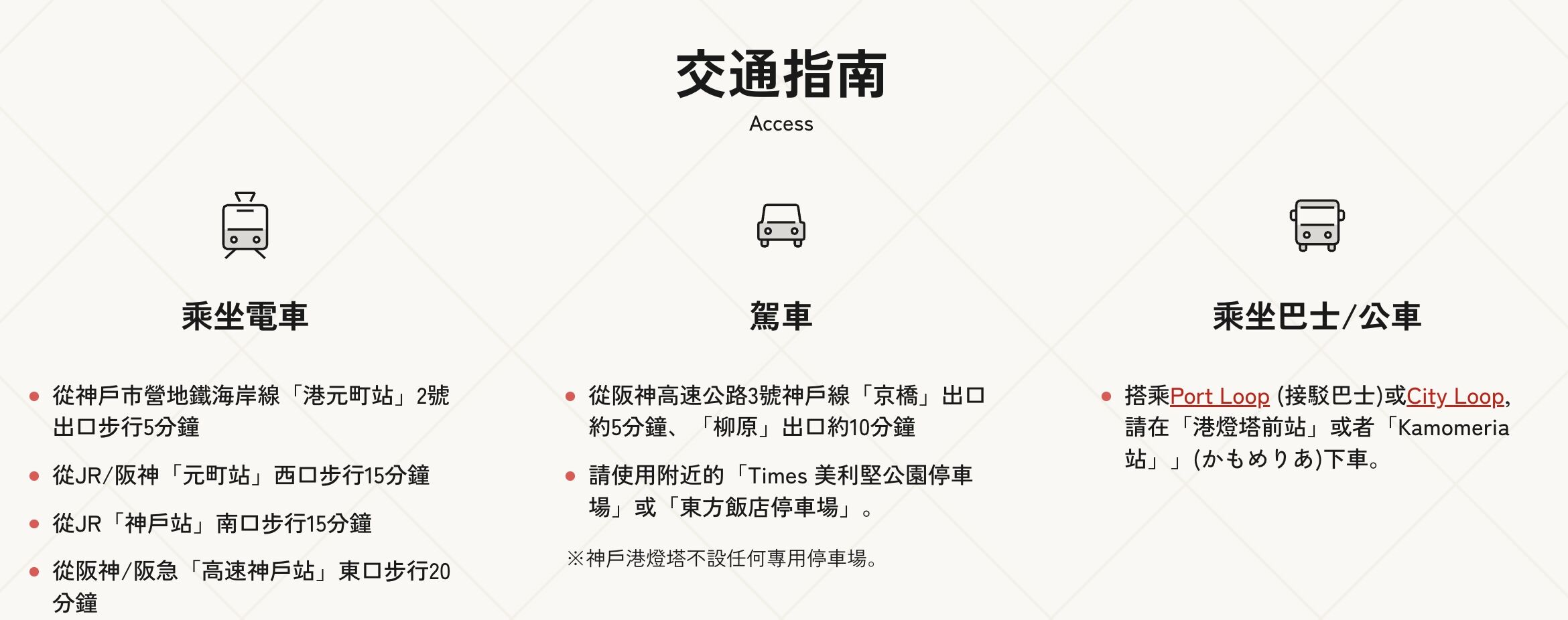 ▲▼神戶港塔。（圖／滿分的旅遊札記授權提供）