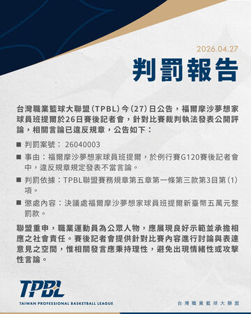▲TPBL聯盟公告，班提爾因為批評裁判遭罰款5萬元。（圖／TPBL職籃提供）