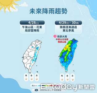 明後天全台降溫水氣增　中部以北防短延時大雨