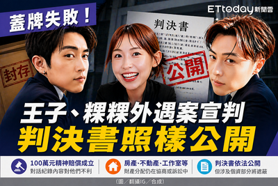快訊/不准蓋牌!粿王不倫戀宣判 法院:判決書公開但遮身分