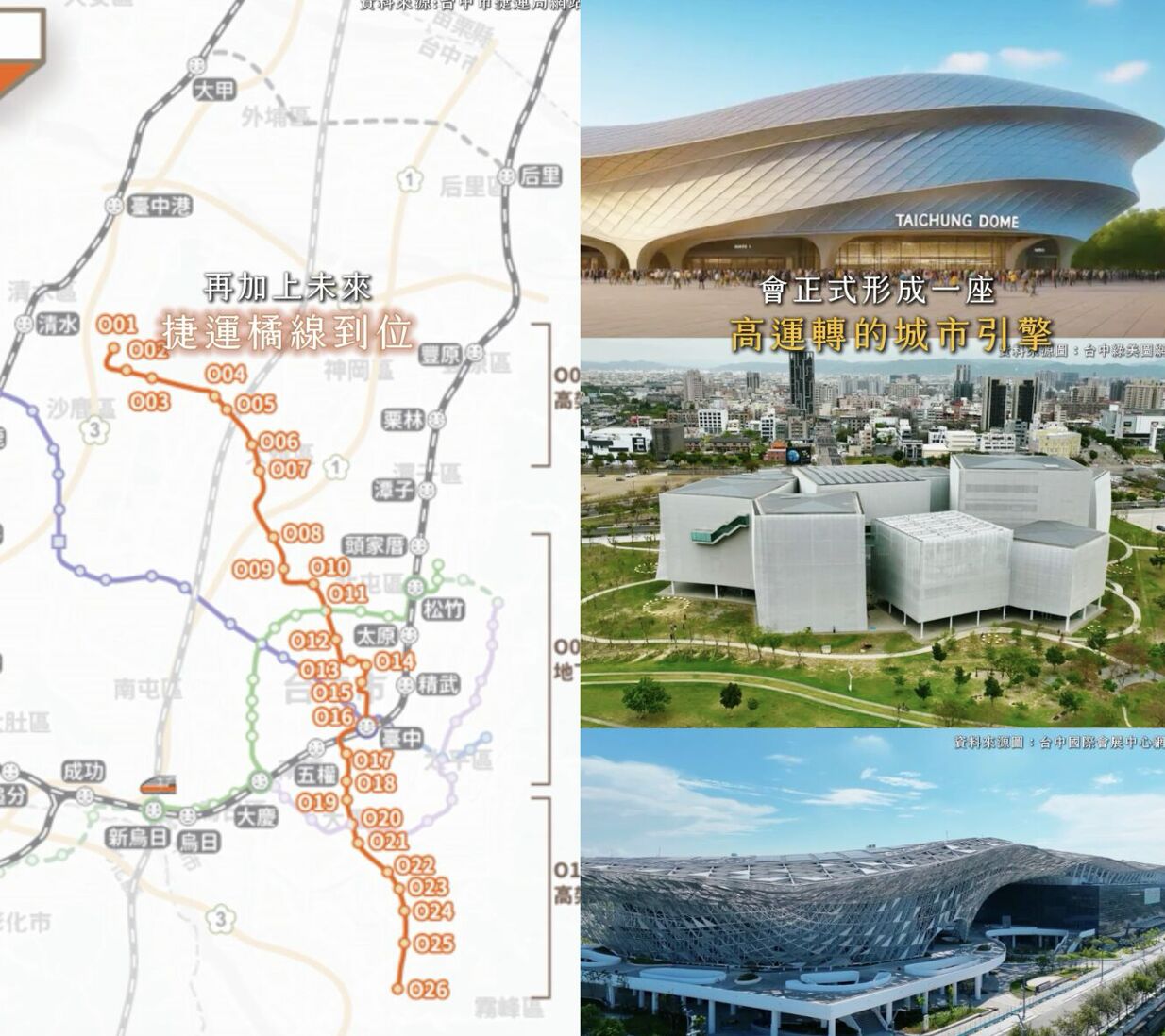 ▲▼ ET即賞屋中區,ET即賞屋,亞昕建設,亞昕THE ARC,水湳經貿園區,台中科學園區,台積電,劉姿麟,超巨蛋,綠美圖,國際會展中心,Aedas,台中。（圖／擷取自影片）