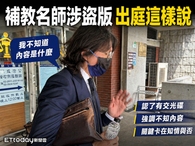 獨／主打高錄取率出事！知名高點涉盜用題庫　名師遭起訴拒認罪
