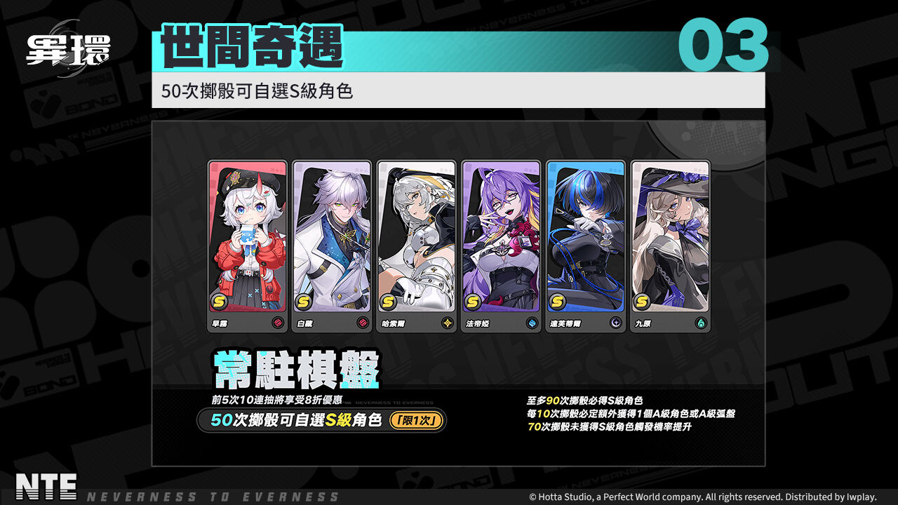 ▲▼異環。（圖／廠商提供）