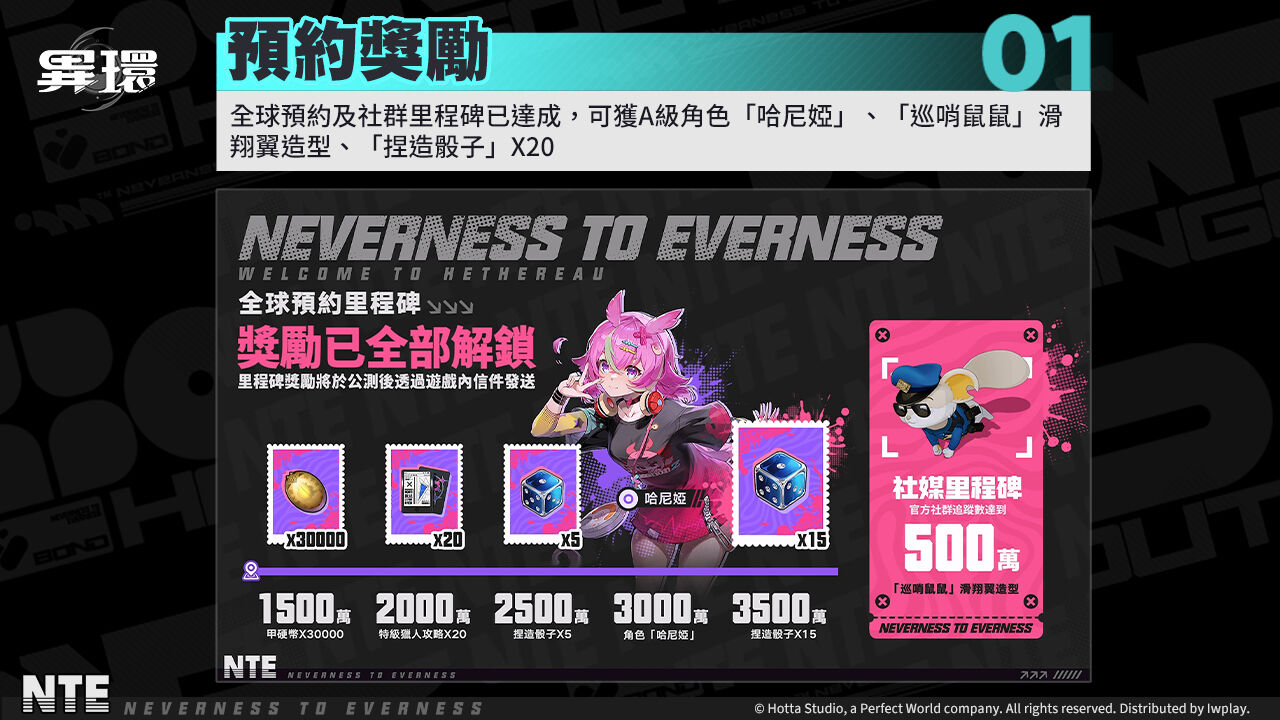 ▲▼異環。（圖／廠商提供）