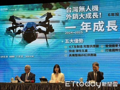 我國無人機今年出口有望翻倍 外銷金額拚2.5億美元