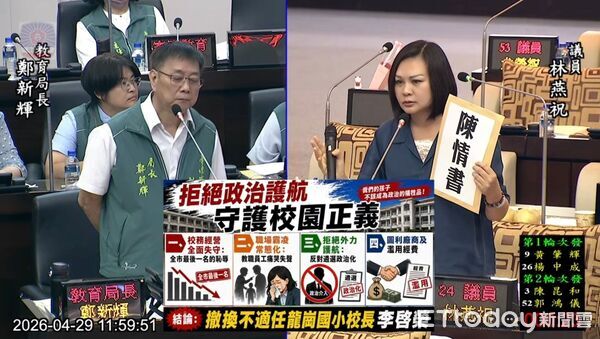 ▲台南市議員於議會質詢，關注龍崗國小教師陳情事件。（記者林東良翻攝，下同）