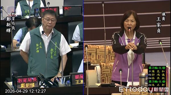 ▲台南市議員於議會質詢，關注龍崗國小教師陳情事件。（記者林東良翻攝，下同）