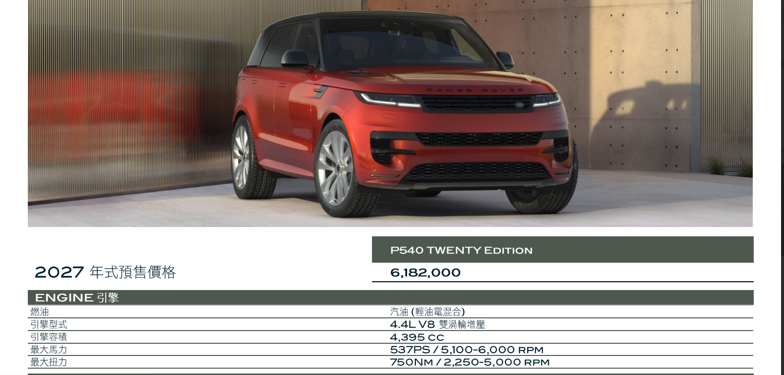 ▲Range Rover Sport推超帥特仕車！台灣開始接單。（圖／翻攝自Range Rover）