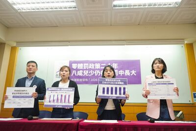 體罰調查報告　9成以上曾遭體罰、未成年高達84.8%「最常用工具曝」