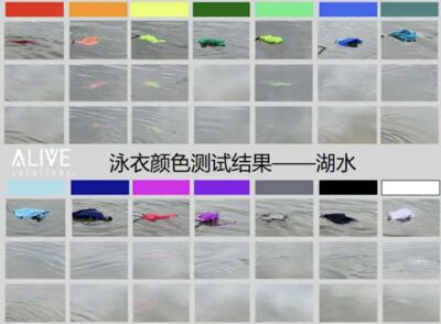 白藍黑三色泳衣溺水較難被發現　入夏假期海邊玩水慎防離岸流