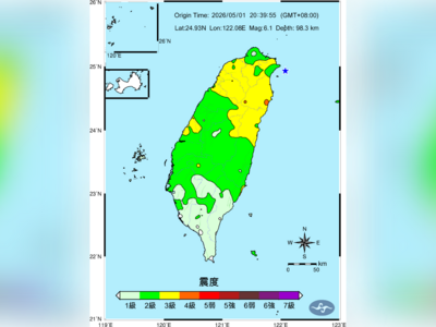 快訊／6.1地震台北強烈搖晃！　蔣萬安火速發文提醒安全