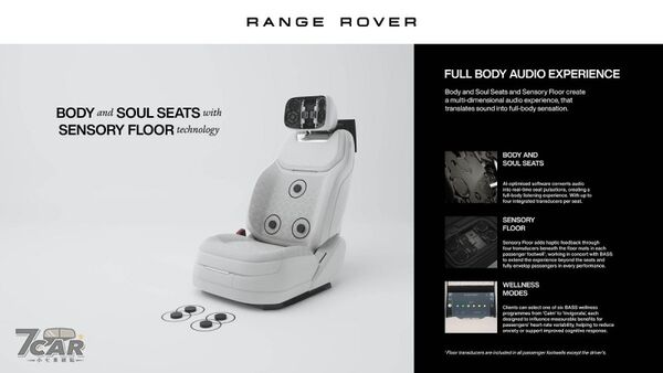 導入全球首創靜電音響與專屬內外用料　Range Rover SV Ultra 正式登場