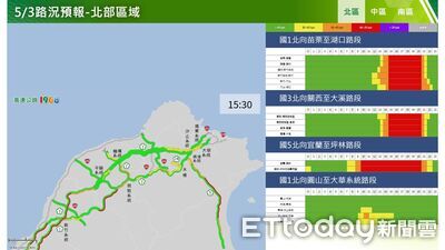 上午國5北向路段易壅塞　收假日凌晨國道車潮為平日1.3倍