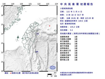 快訊／00:18台灣東部海域規模5.3地震　最大震度1級