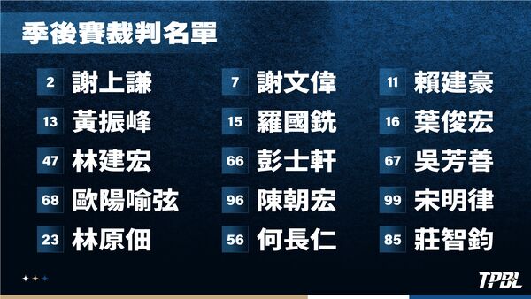 ▲2025-26季後賽裁判名單。（圖／TPBL提供）