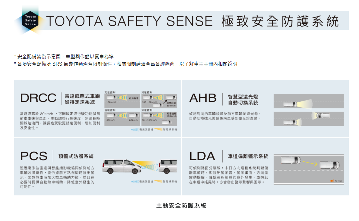 ▲台灣TOYOTA GRANVIA推新年式。（圖／翻攝自TOYOTA）