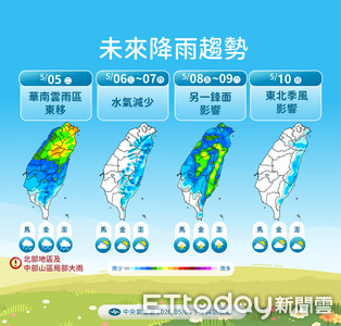 明天北台灣防局部大雨　周五又一波鋒面轉濕涼