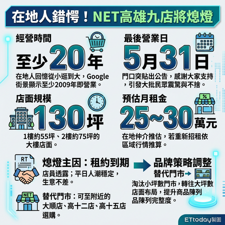 ▲▼             。（AI協作圖／記者張雅雲製作，經編輯審核）