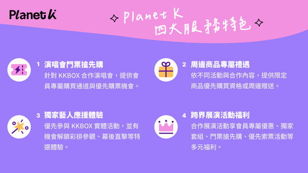 ▲▼QWER。（圖／KKBOX提供）