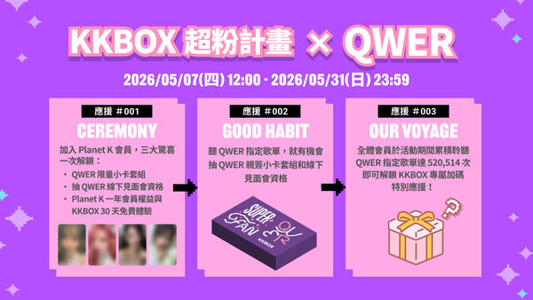 ▲▼QWER。（圖／KKBOX提供）