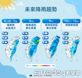 「哈格比」颱風估24小時內生成 周五起北東降雨機率增