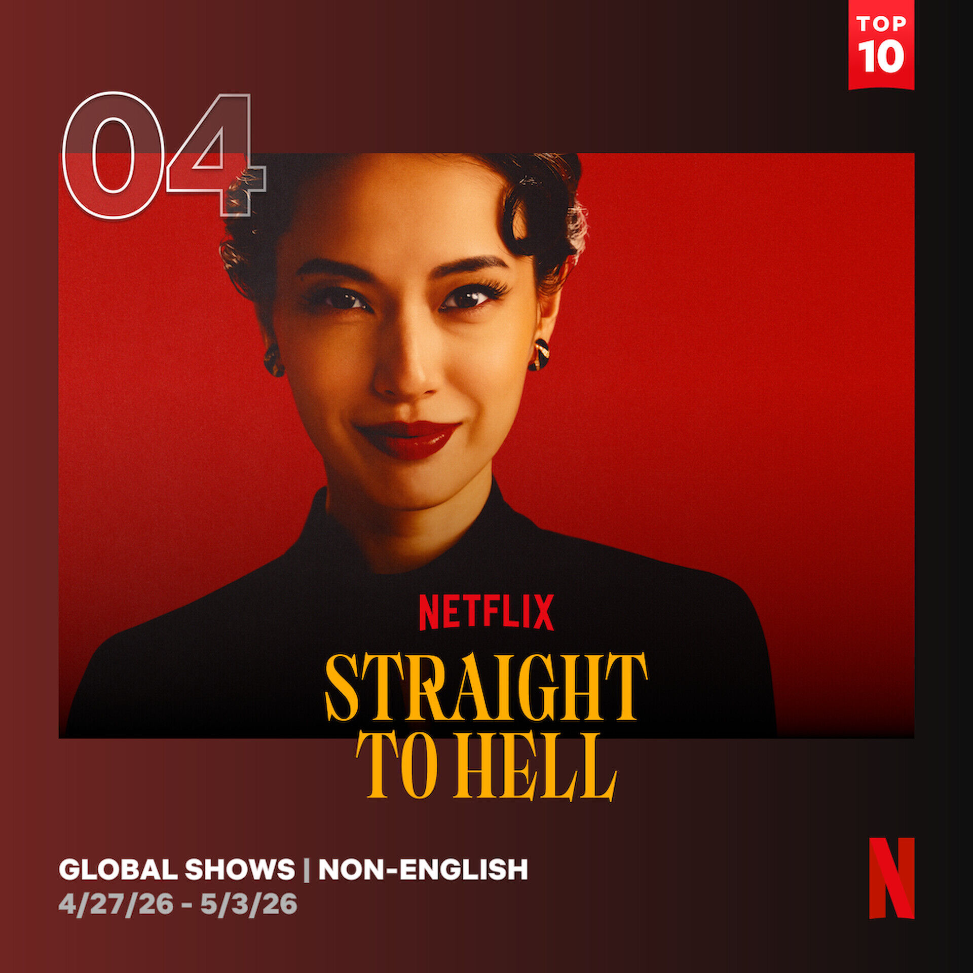 ▲▼串流收視週榜（4/27-5/4）。（圖／翻攝自Netflix）