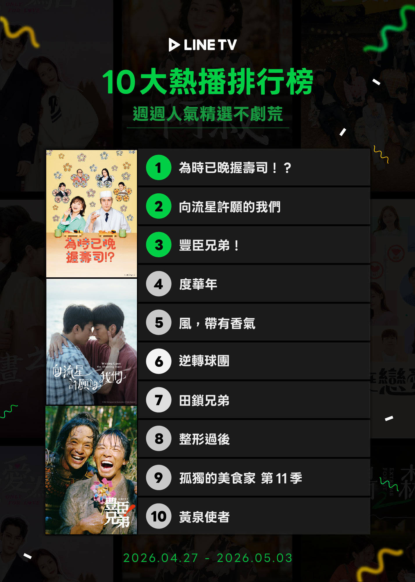 ▲▼LINE TV收視週榜（04/27-5/3）。（圖／LINE TV提供）