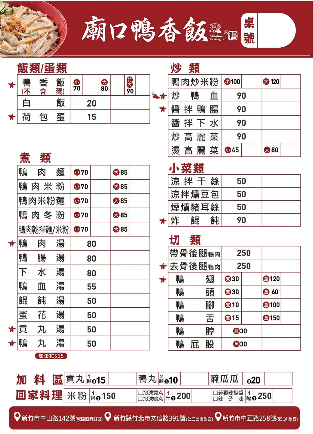 ▲▼新竹城隍廟美食。（圖／部落客桃桃&rsquo;s旅人手札授權提供）