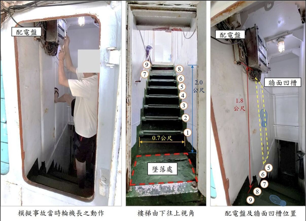 ▲▼「詠勝2號」輪機長於機艙樓梯間維修配電盤時，疑因踩踏不穩自樓梯墜落身亡。（圖／運安會提供）