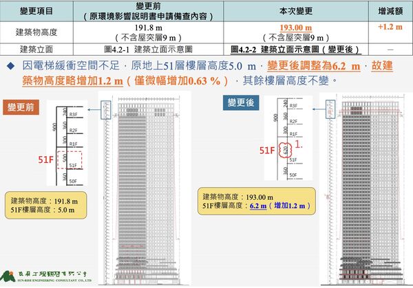 ▲▼             。（圖／記者陳筱惠攝）